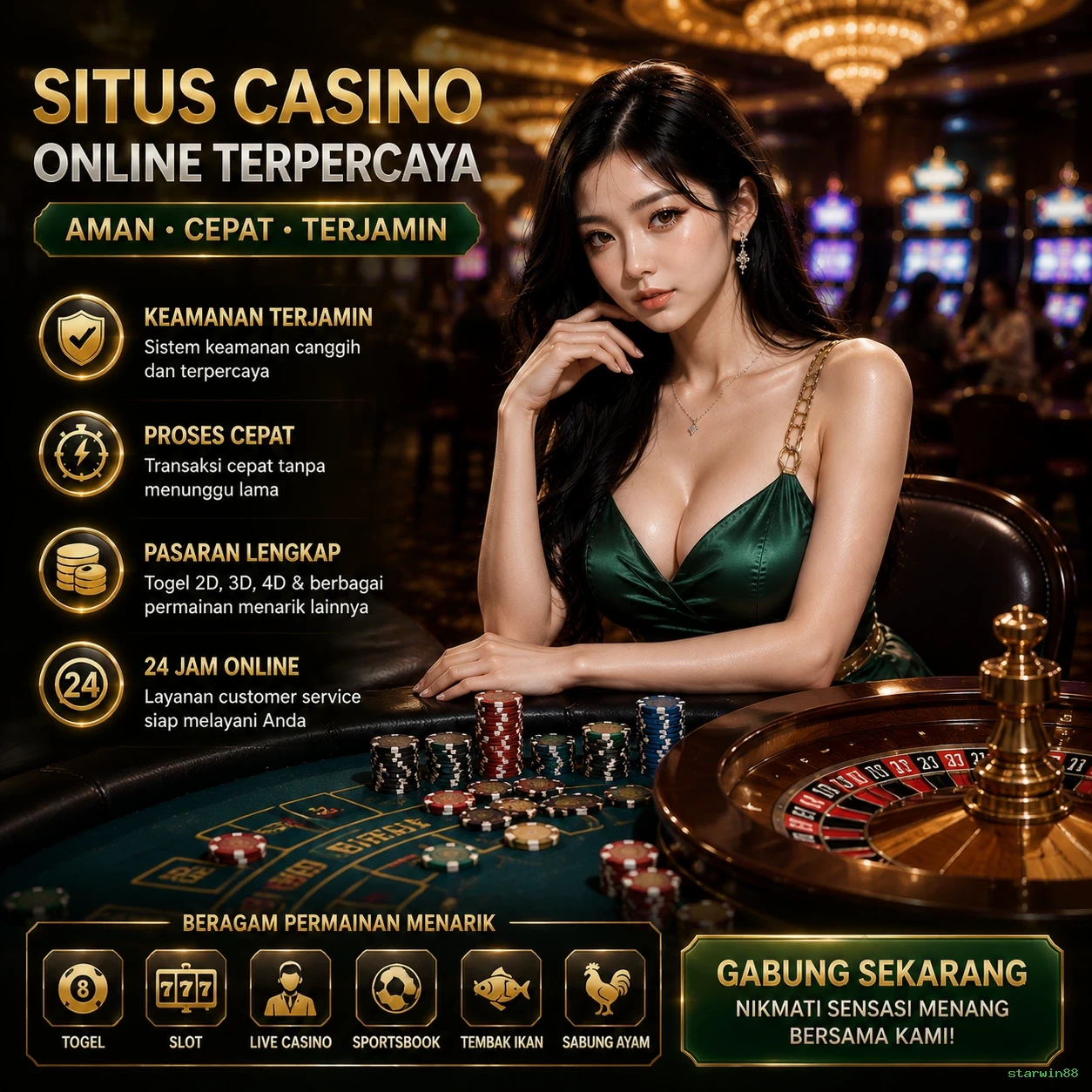starwin88 Komunitas Game